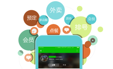 石家莊掃碼點餐軟件 天助志成科技的信息咨詢服務